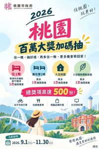 國旅補助桃園加碼雙重抽