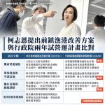 前鎮漁港啟動「2年試營運計畫」 柯志恩批政院「抄答案」