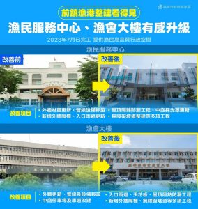 前鎮漁港改建 高市府負責範圍全數完工