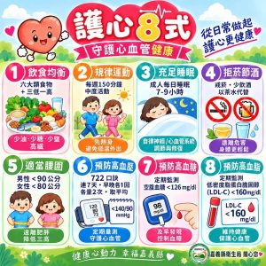 嘉縣推「護心8式」，從日常守護心血管健康
