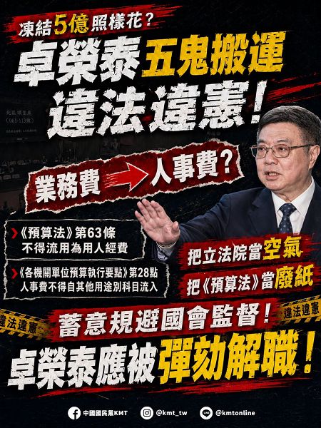 「連川普都羨慕」卓榮泰違憲惡名丟臉國際 國民黨：無法無天的「超級行政否決權」必須停止！