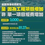 外界誤解前鎮漁港整建經費3000萬增至81億 海洋局長澄清並非同一工程預算追加