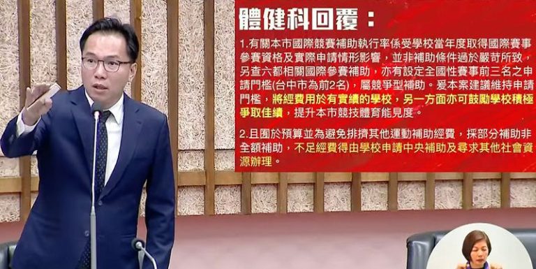 高雄學校運動團隊補助條件嚴苛 林智鴻批看得到吃不到
