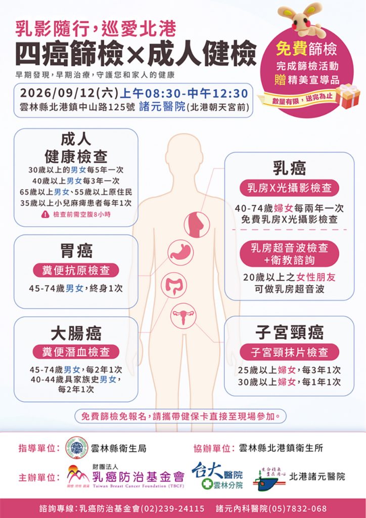 乳影隨行巡愛北港四癌篩檢12日登場