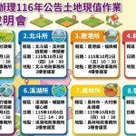 彰化縣公告土地現值作業說明會自10月1日起分8區舉辦