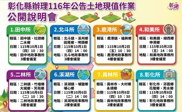 彰化縣公告土地現值作業說明會自10月1日起分8區舉辦