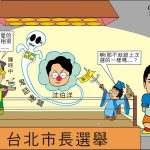 時事漫畫20260907