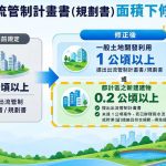 高雄水利局配合中央提升城市防洪韌性政策