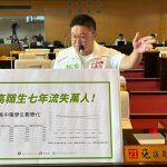台中技職教育七年流失萬人！ 施志昌促市府產學對接救產業