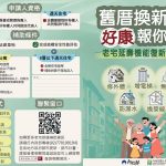 投縣申請老宅延壽機能復新計畫至11/30