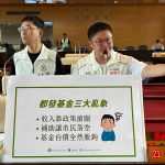 臺中都發基金遭議員爆3亂象