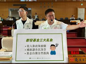 臺中都發基金遭議員爆3亂象