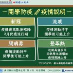 流感疫情 投縣衛局籲落實校園防護措施
