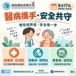 響應世界病人安全日 慢性病照護每一步都重要