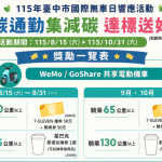 中市低碳通勤 響應國際無車日