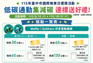 中市低碳通勤 響應國際無車日