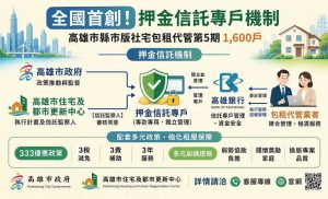 高市率全國之先 社宅包租代管推押金信託專戶