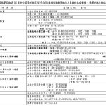 中秋節連假 高雄關通關服務不打烊