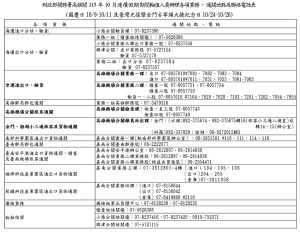 高雄關國慶光復節暨金門古寧頭大捷紀念日服務不打烊