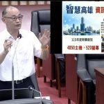 黃柏霖力促市府團隊邁向智慧高雄及推動資訊設備更新