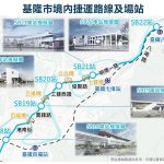696.89億元 基捷工程經費 審議通過