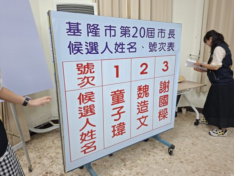 號次抽籤 童子瑋①號 謝國樑③號