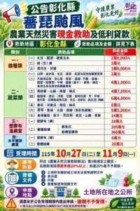 薔琵致災 彰縣辦理現金救助及低利貸款