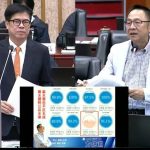 南部24小時國際機場 方信淵籲評估應納入彌陀機場