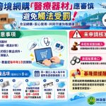 跨境網購醫材 基隆關提醒:須留意規範