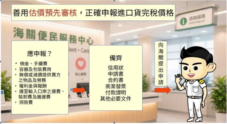 進口貨物完稅價格 基隆關提醒6類費用別漏報