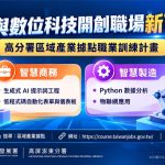 高分署「區域產業據點」 助民眾開創職涯新契機