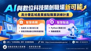 高分署「區域產業據點」 助民眾開創職涯新契機