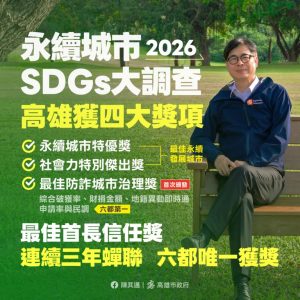 今周刊永續城市大調查 高雄勇奪四大獎