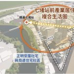 七堵車站周邊劃定策略性更新地區 打造共榮生活圈