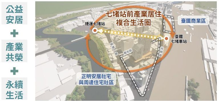 七堵車站周邊劃定策略性更新地區 打造共榮生活圈