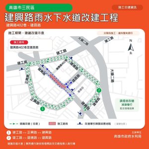 三民區建興路第二期下水道改善工程開工