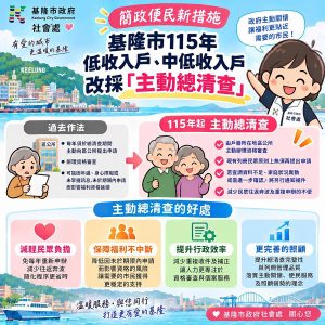 基市低收中低收入戶清查更便利