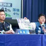 國民黨謹慎看待民調 蔣萬安穩住市政表現、全力反攻