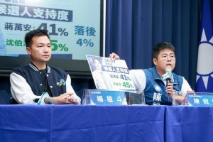 國民黨謹慎看待民調 蔣萬安穩住市政表現、全力反攻