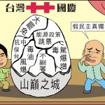 時事漫畫20261011