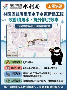 林園龔厝里雨水下水道新建工程啟動