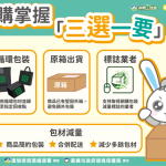 網路購物掌握「三選一要」，共同讓包材減量