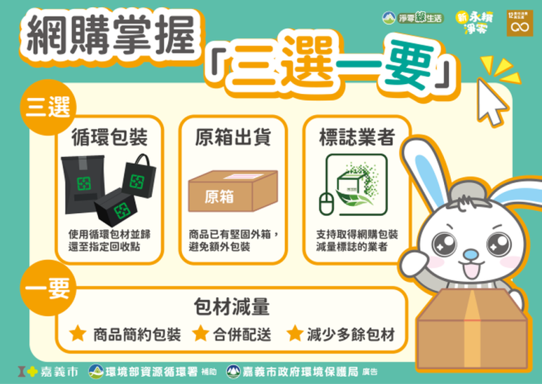 網路購物掌握「三選一要」，共同讓包材減量