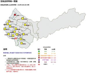 掩埋場火警影響空品 中市環保局全面監測