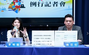 親綠民調難以置信 藍指驚世駭俗 呼籲1128出來投票