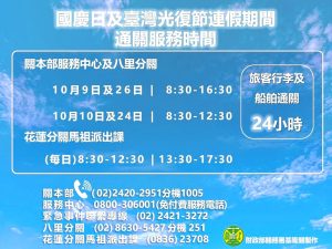 基隆關公布國慶光復通關措施