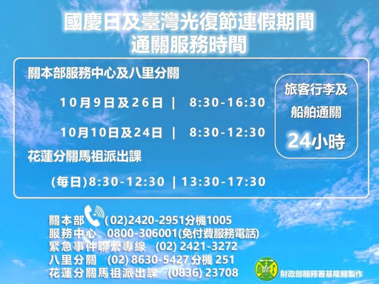 基隆關公布國慶光復通關措施