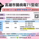 高市擴大腸病毒71型疫苗接種補助 逾3百名嬰幼兒受惠