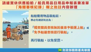 高雄關提醒船舶需用物品裝船前務必依海關批註內容辦理