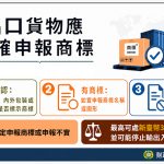 高雄關籲業者報運貨物出口應依規定申報